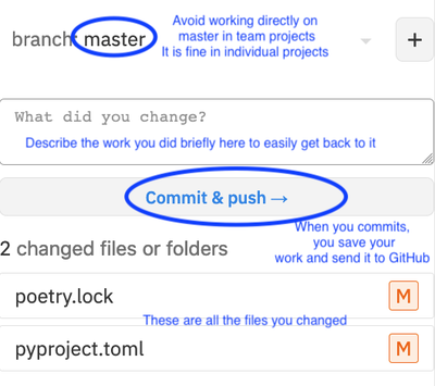 Commit Your Work to Store It on GitHub